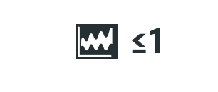 Accuracy for FT-IR analyses