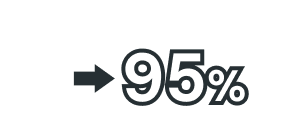 Recovery rate for C4-FN